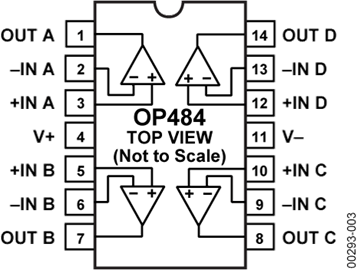OP484FPZ的內(nèi)部電路圖解